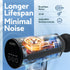 Galaxy Gun Massager ,Black